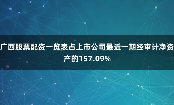 广西股票配资一览表占上市公司最近一期经审计净资产的157.09%